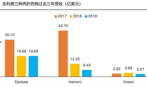 凯因科技最新爆料,揭秘未来科技发展趋势与突破性创新”